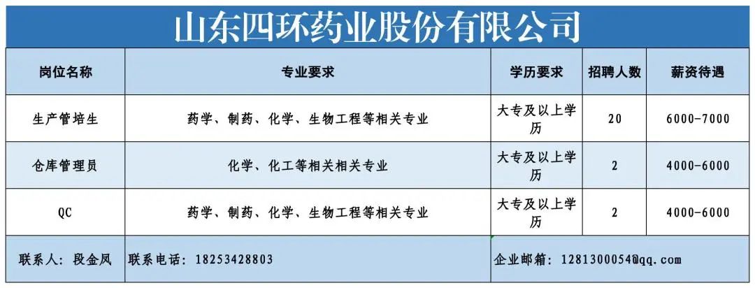 山东四环药业股份有限公司.jpg 图片