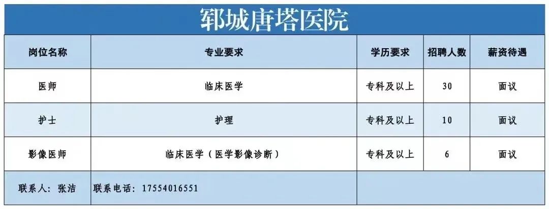 郓城唐塔医院.jpg 图片